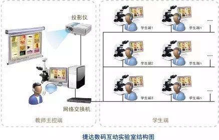 ˵:https://mmbiz.qlogo.cn/mmbiz_jpg/oPdVXYSFYymRYB280gZ2NrlByqM1QcRdD6F3txKruJJ5JGty3ghueWWB8KNWxgA03bT6cg14WzVia1MXgs4fkoA/0?wx_fmt=jpeg